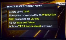 Сенатът на САЩ прие пакет от помощ за Украйна на стойност 61 милиарда долара