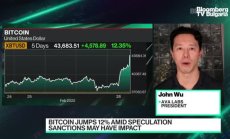 Биткойн и украинската криза