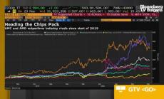 Intel връща производство на чипове у дома