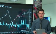 Само обратното изкупуване на акции от корпорациите движи S&P 500