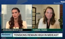 Икономическите последици от продължаващ Близкоизточен конфликт