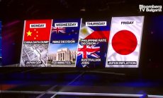 Предстоящо през седмицата от 15 август 2022