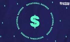 Ротационни спестявания