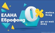 ЕЛАНА Еврофонд предлага 0% такса до 12 май 2023 г.