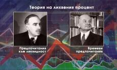 Каква роля играе лихвеният процент в икономиката