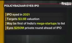 Подкрепен от SoftBank застраховател в Индия планира IPO за 2021, част 1