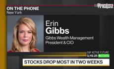 Финансовите пазари: пауза преди скок