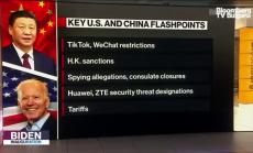 AmCham Китай не очаква големи промени от Байдън спрямо Китай