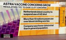 Johns Hopkins: Правят се прибързани заключения за AstraZeneca
