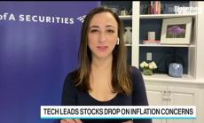 BofA: Има натиск върху заплатите