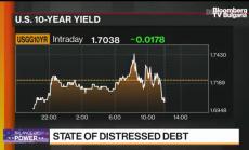 Стратегията на Oaktree, част 1