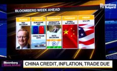 Предстоящата седмица от 6 декември 2021