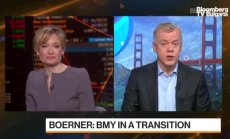 Плановете на Bristol-Myers за 2024г, част 1