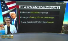 ЕС се прицели в Boeing и бърбъна