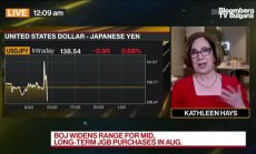 Bank of Japan сигнализира за раздвижване под повърхността