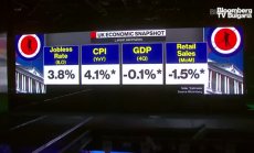 Ръстът на британските заплати излезе над очакванията