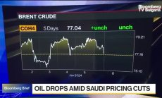 Бланч: Бавният ръст на търсенето повлича цените към $80 за Брент