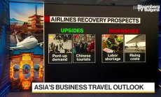 AAPA очаква 75% възстановяване на Китай до края на септември