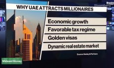 Защо милионерите се стичат в ОАЕ, част 1