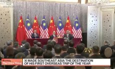 Brookings: Където Вашингтон излиза, влиза Китай