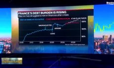 Готви ли се Франция за нови избори