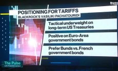 BlackRock предпочита еврооблигации пред американските