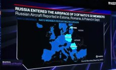 Естония очаква повече практически решения от НАТО