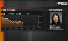 Победа на Байдън може да повиши технологичната волатилност