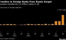 Депозитите на руснаците в чуждестранни банки записаха рекорд