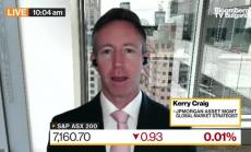 Губещият от по-високите цени на петрола е Китай