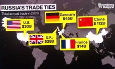 Посланик Емерсън: Позицията на Германия по отношение на Русия и Украйна, част 2