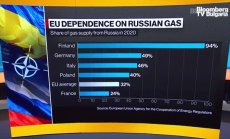 Пади МакГинес: Проблемът с Русия започна да се гледа като краткосрочен