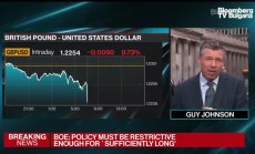 BоE неединодушно запази лихвата на 5.25%