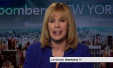 Сбърка ли Фед в позитивната оценка на икономиката