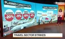 Европа е изправена пред хаос с пътуванията, част 2