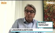 UniCredit: Биткойн е като лотариен билет