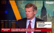 Дейвид Кели: Фед трябва да са наясно, че потребителите са под натиск