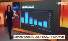 Какво ще направи Сунак за фискалните разходи