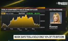 Ръст на биткойн след туит на Мъск