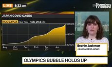 Олимпийският балон устоява на Ковид инфекциите