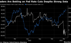 Oпасенията от нарастваща инфлация увеличиха доходността по облигациите в САЩ