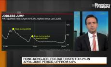 Ръст на безработицата в Хонконг