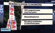 Преговорите в Boeing спряха, S&P мисли да понижи рейтинга