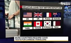 СЗО поиска актуални данни за ковид от Китай