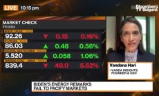 Vanda: Пускането на петрол от резерва е по-малкото зло