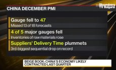 Консенсус за предстоящи трудни месеци