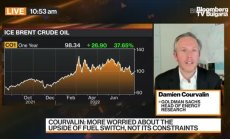 Goldman очаква поскъпване на петрола