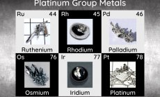 Редките метали са много волатилни, но трудни за инвестиция