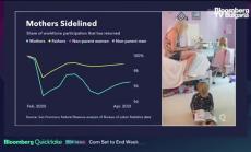 Трудностите за работещите майки в САЩ, част 1
