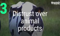 Пандемията намали консумацията на месо